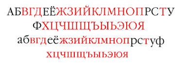 Прописные и строчные буквы кириллического (русского) алфавита (ITC Garamond).